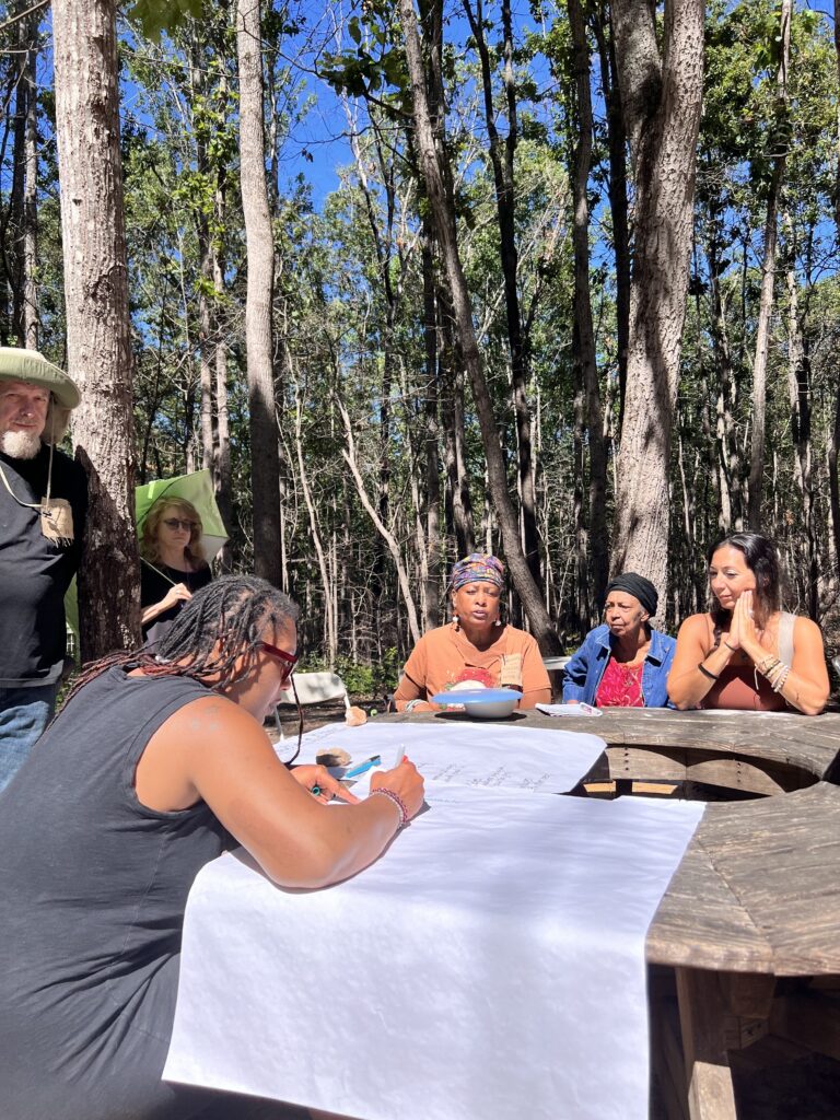 People sitting at a table discussing their Working Group at the Convergence for Intentional Communities